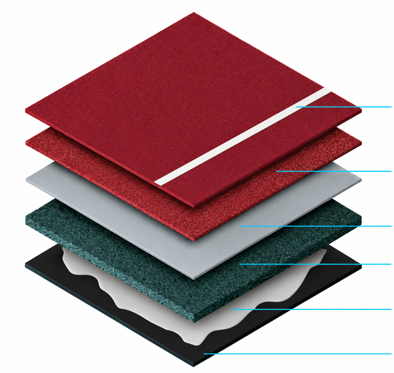 Confosport Multi-Layer Acrylic Surfacing System
